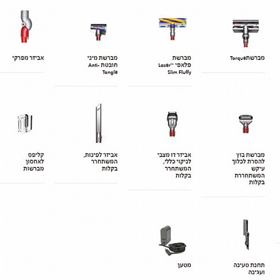 ���� ������ Dyson V15� Detect Absolute