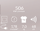 ����� ����� ��� PVDR7K-VEG
